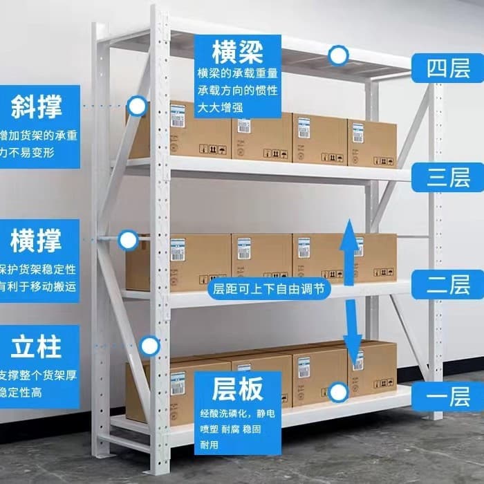 Lightweight Partition Shelving - Express Delivery Rack, Household Storage Shelf, Simple Assembly Clothing Warehouse Shelves from Changsha, Hunan Manufacturer