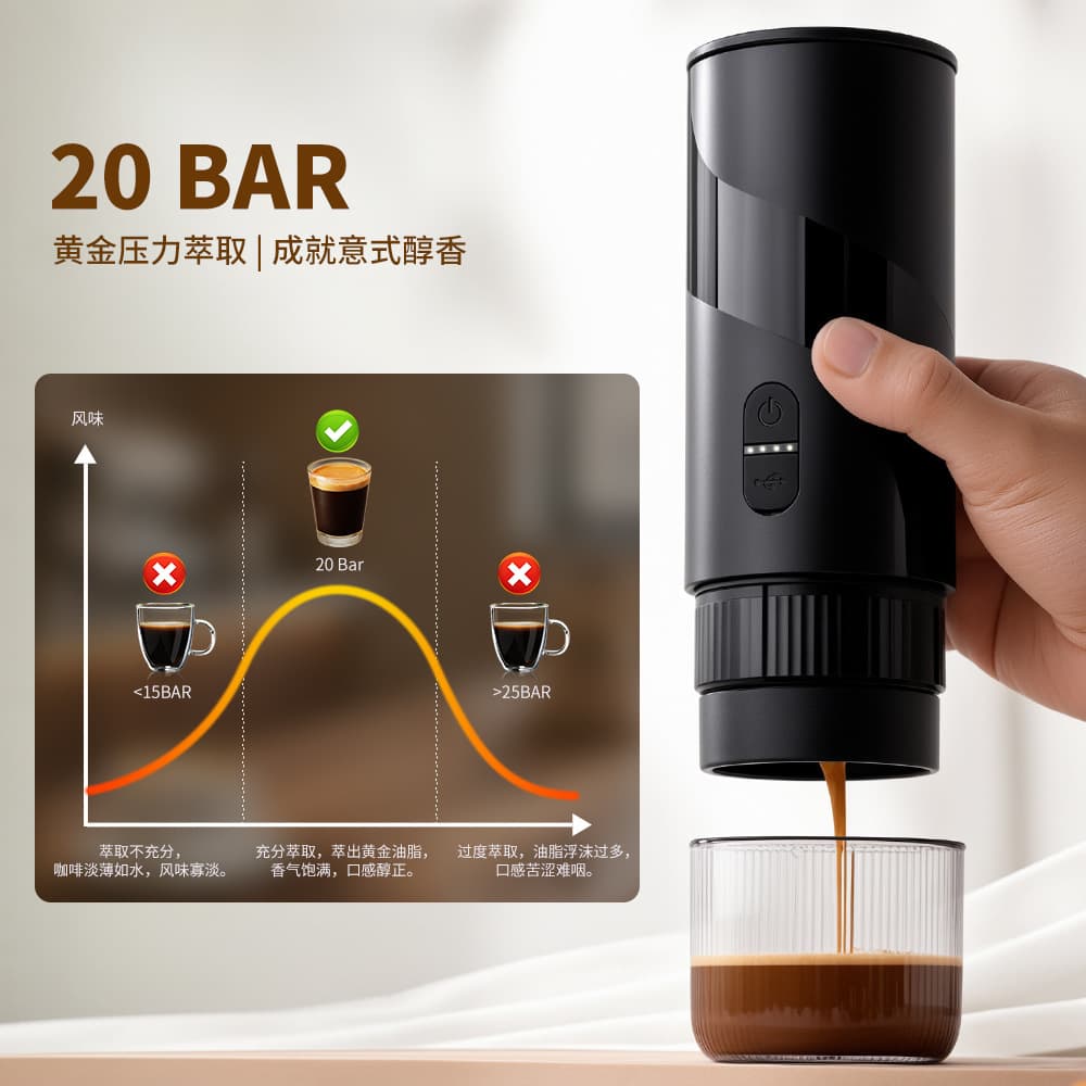 Portable Espresso Coffee Machine Set, Electric Concentrated Capsule Extraction, Compact for Home, Outdoor Camping, and Office Use