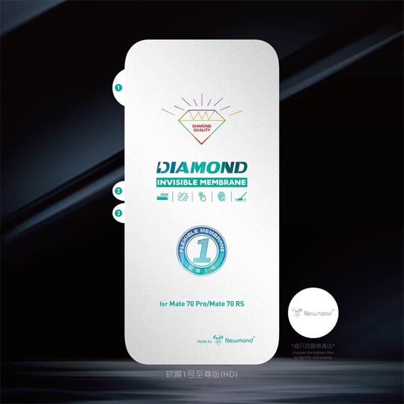 Compatible with ViVO X200Ultra Y300Pro King Kong Repair Film S30Pro HD Y200 X200S Soft Film