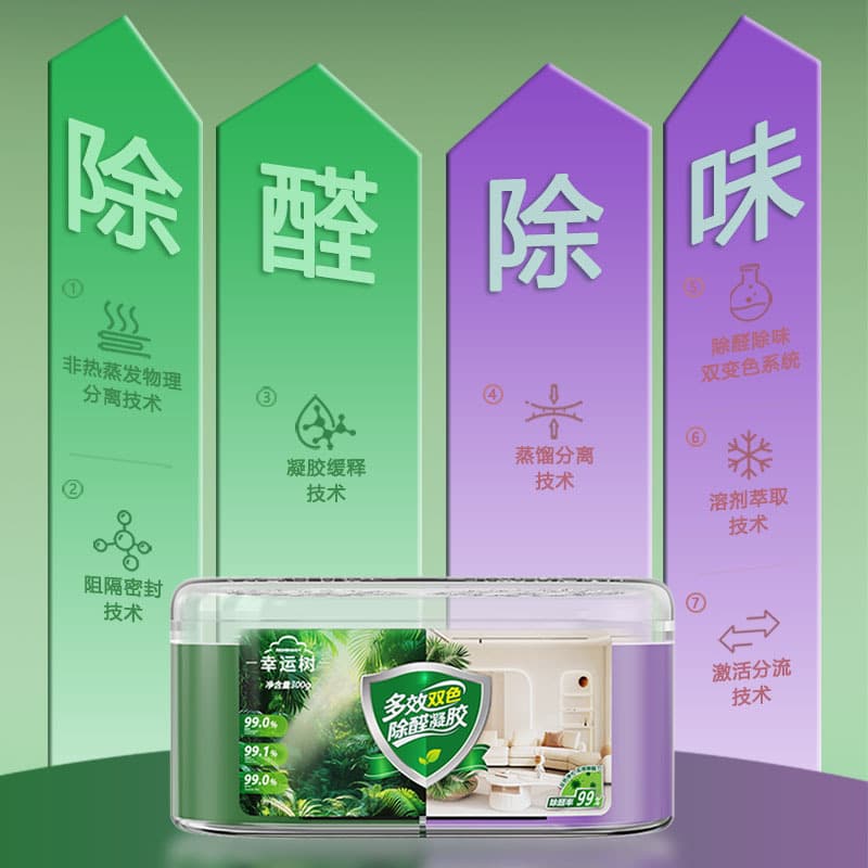 Lucky Tree Formaldehyde Removal Jelly Gel, Special for New Homes and Cars, Formaldehyde and Odor Absorber, Magic Box