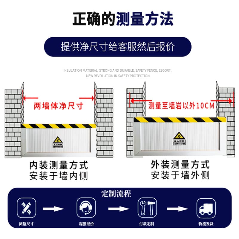 Wholesale Aluminum Alloy Rat Guard, Water Barrier, Rodent Repellent, Kitchen and Warehouse Rat Deterrent, Stainless Steel