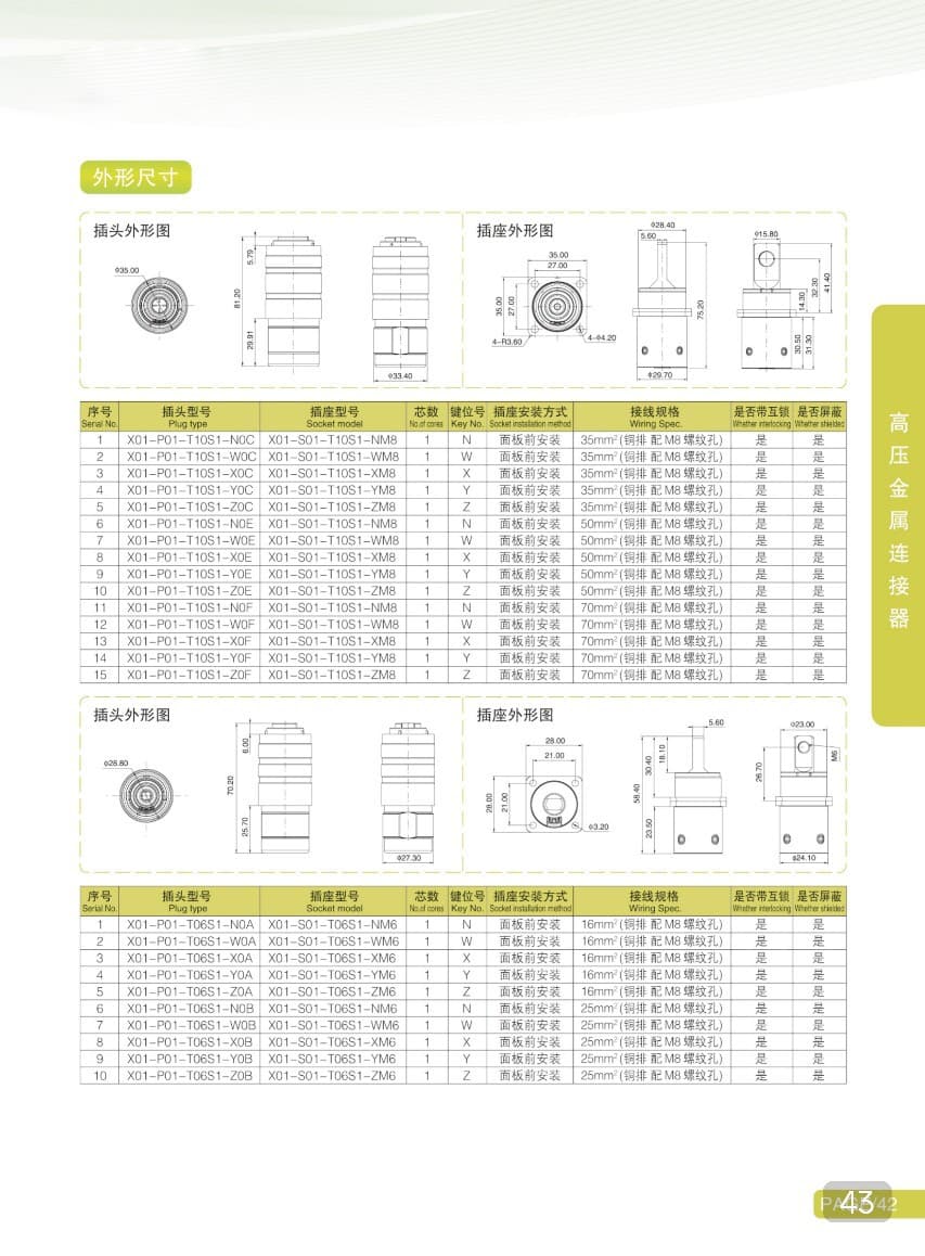 New Energy Terminal High Voltage Metal Connector XX111