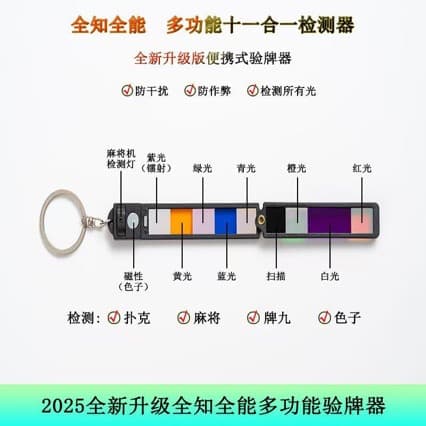 New Multifunctional Detection Lens 12-in-1 Detection Card White Light Cyan Light Blue Light Detection Card
