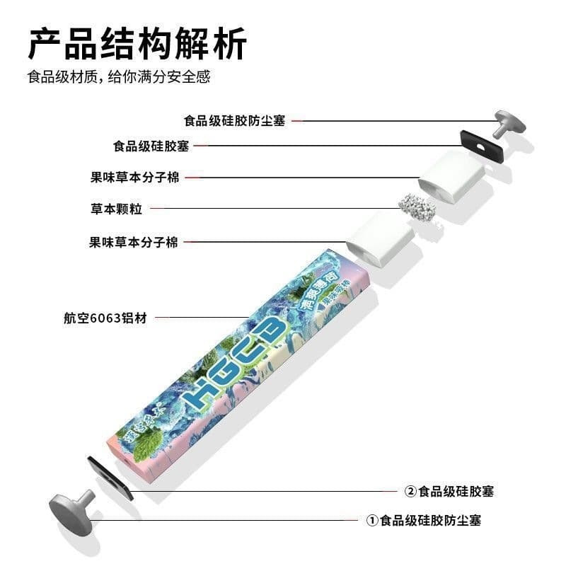 Hango Herbal Fruit Flavor Suction Stick for Relieving Cravings, Cooling Anti-Smoking Aid, Freshens Breath, Cigarette Alternative and Quit-Smoking Tool