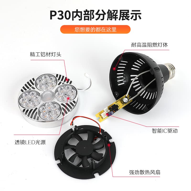 LED Spotlight PAR35W Track Light Bulb for Clothing Stores, Shopping Malls, Hotels, Supermarkets, E27 COB Light Source