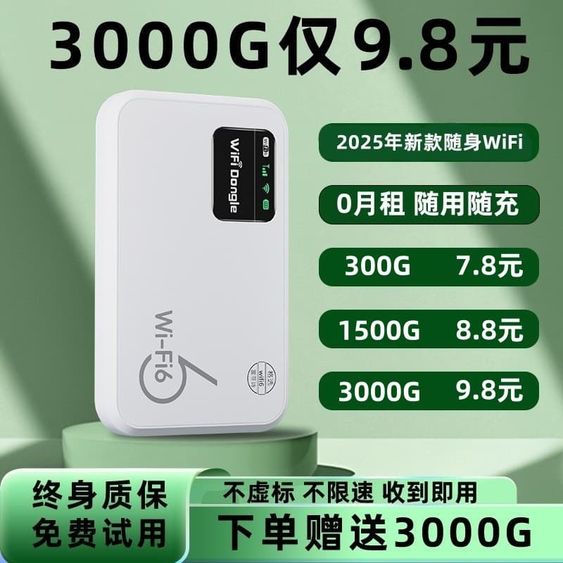2025 New Portable WiFi Wireless Mobile Hotspot 4G Unlimited Speed Full-Network Universal Data for Home and Car