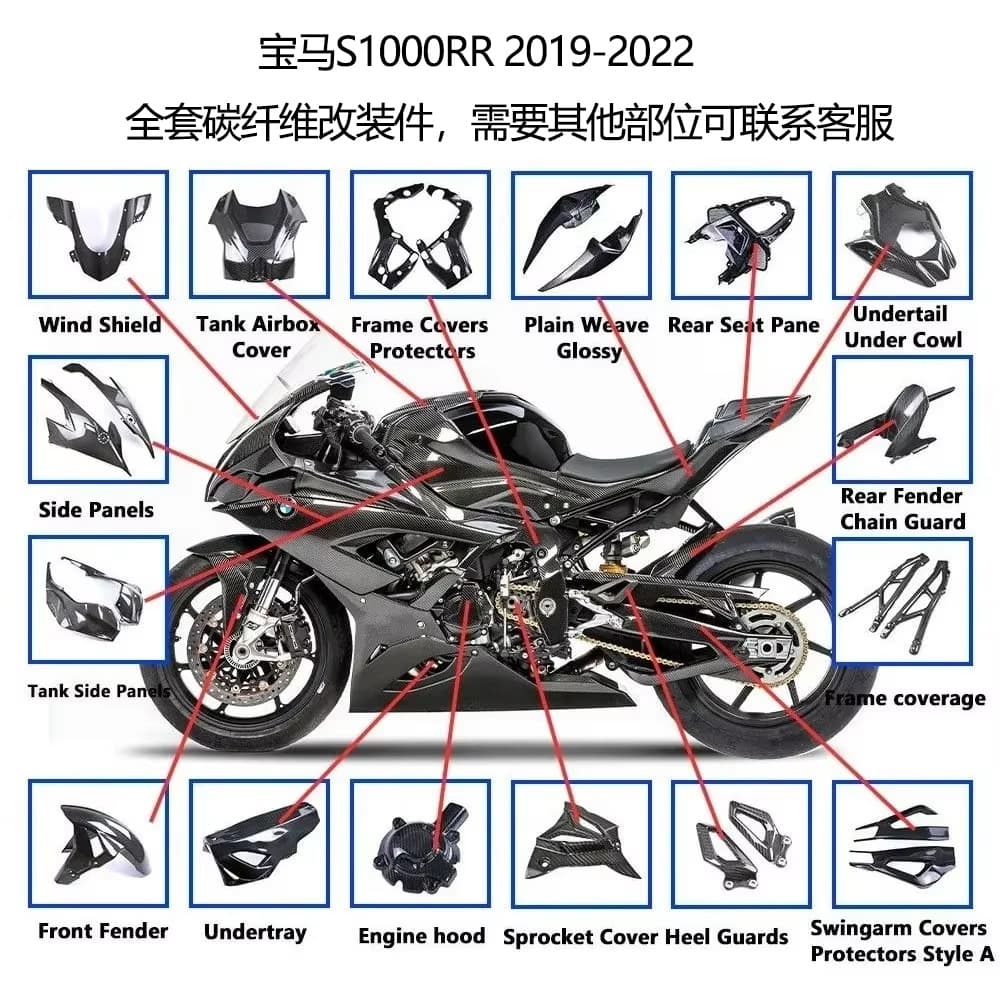 Factory Clearance - For BMW S1000RR 2019+ Carbon Fiber Front and Rear Fenders 3K Dry Carbon