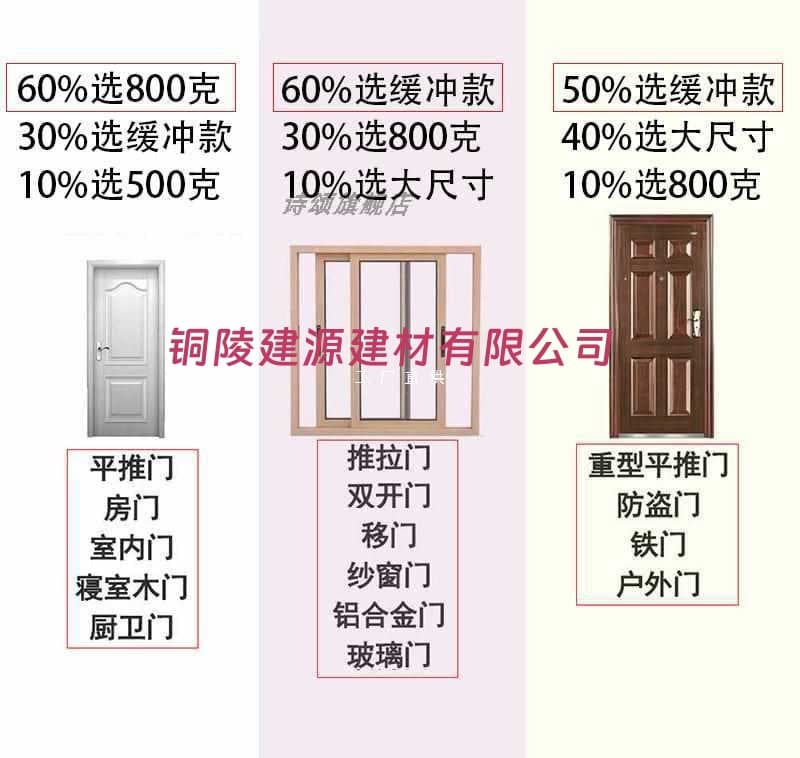 9YW Screen Door Automatic Closer Sliding Door Pull Door Door Closer Buffer Aluminum Alloy Kitchen Sliding Door Damping