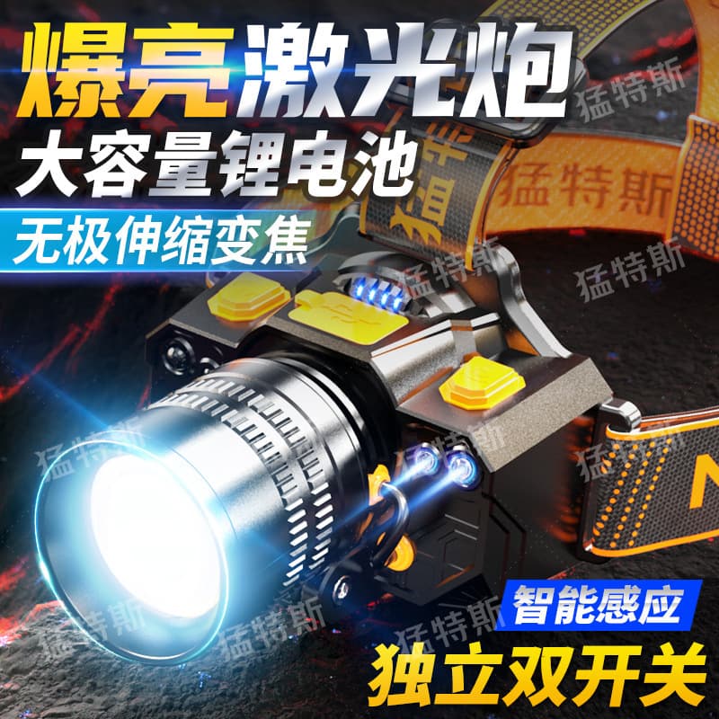 Head-Mounted Miner's Headlamp with Bright Zoom, Rechargeable Outdoor Night Fishing Long-Range Flashlight, Super Bright LED