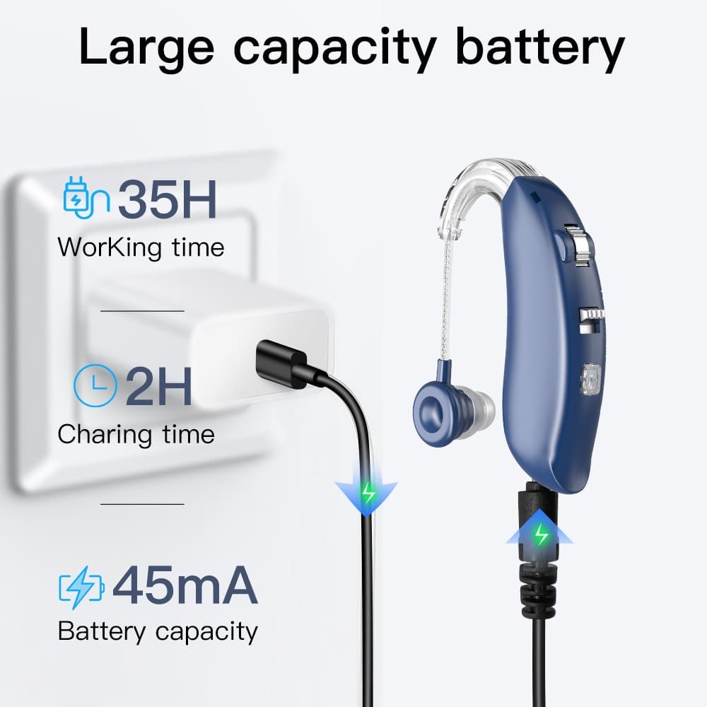 Cross-border wholesale of rechargeable behind-the-ear hearing aids for the elderly, Hearingaid sound amplifiers.