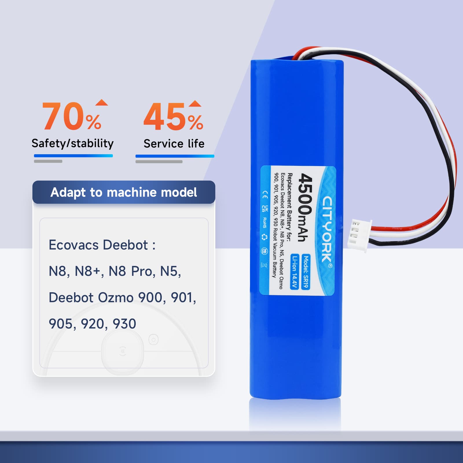 Suitable for Ecovacs/Ecovacs sweeper battery 14.4V4500mAh compatible with Deebot Ozmo 90