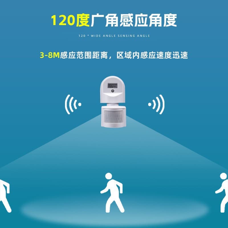 Smart Microwave Radar Induction Switch with Adjustable Delay, Corridor Sensor Infrared Human Body Induction Controller