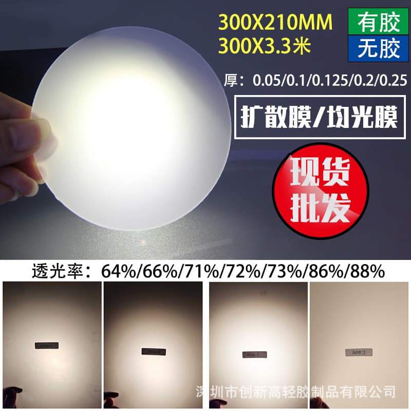 Light guide film, LED light diffuser film, LCD PET film, self-adhesive non-adhesive sheet, die-cut optical light transmission and diffusion film