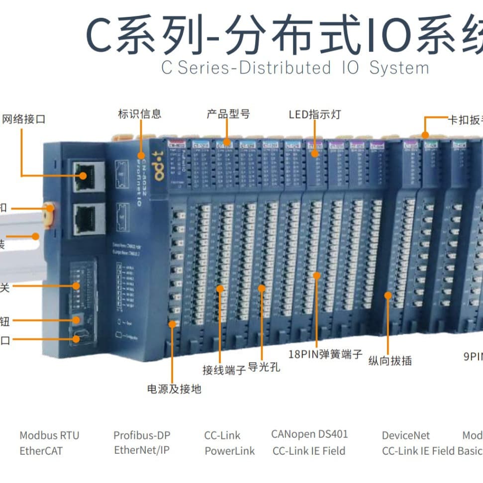 Zero-point module Modbus-TCP network adapter CN-8031 in stock with switch cascade function