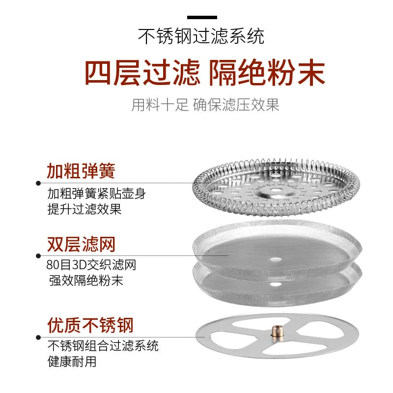 Stainless Steel 304 Tea Infuser Parts, French Press Filter, Coffee Filter Mesh Disc Grid