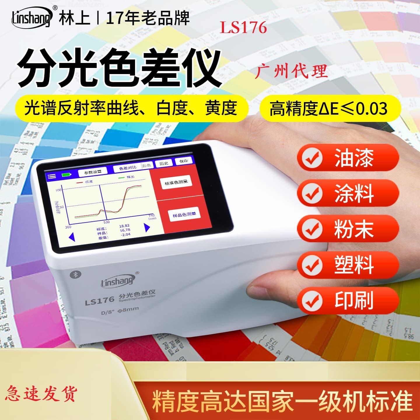 Lin's Colorimeter LS176 for Automotive Paint, Metal Stone Decorative Materials, Plastic Color Difference Comparison Tester