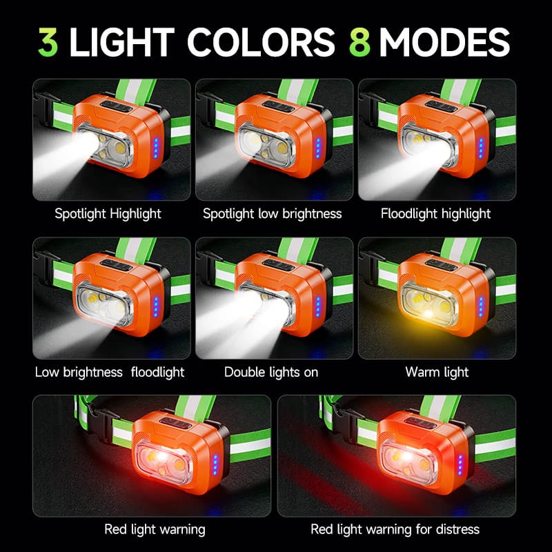 High-Brightness Rechargeable Wearable Crossbody Running Light Chest Light Waist Light Reflective Strip Shoulder Strap Headlamp with Long Battery Life
