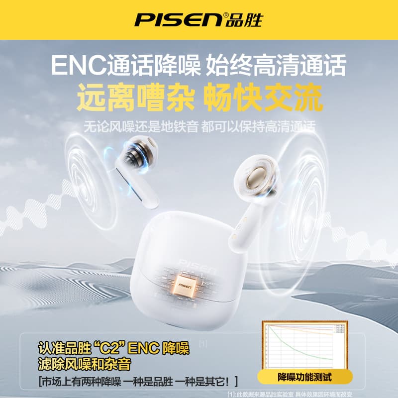 True Wireless Bluetooth Headset Half In-Ear Headset C2 Wireless Headset Bluetooth 5.3 for Apple Huawei