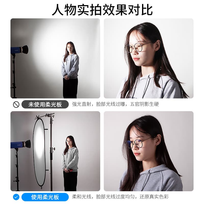 Selens Softbox Photography Light Panel Large Foldable Portable Photo Shooting Diffuser Reflector Qin Zhi