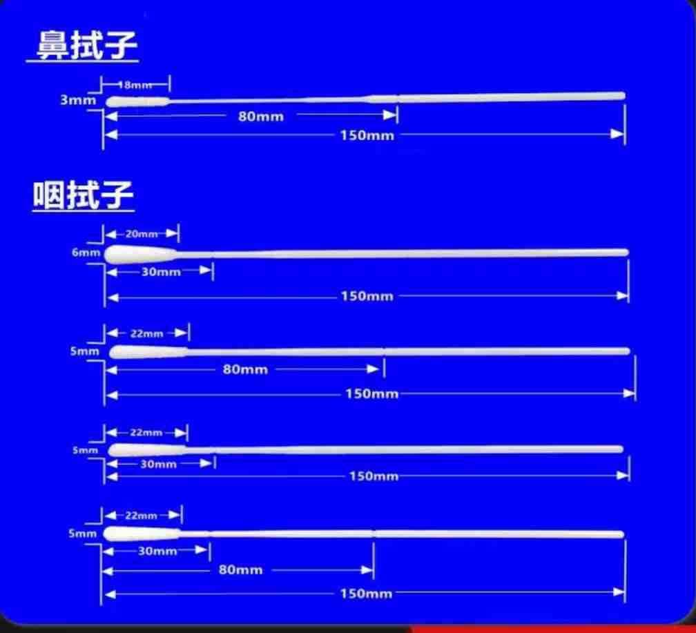 CE0197 Sampling Swabs, Nasal Swabs, Throat Swabs, Oral Swabs