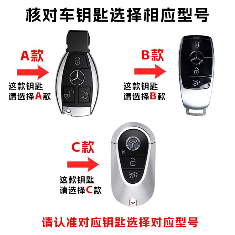 Mercedes-Benz GLB220 Key Case Fashion Buckle G-Class B-Class AMG Premium S-Class E350el Full Coverage EQA/EQB Buckle New