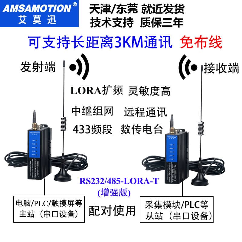 Aimoxun RS232/485/422-LoRa Wireless Remote Data Transmission Transparent Transmission Module SX1278 Signal