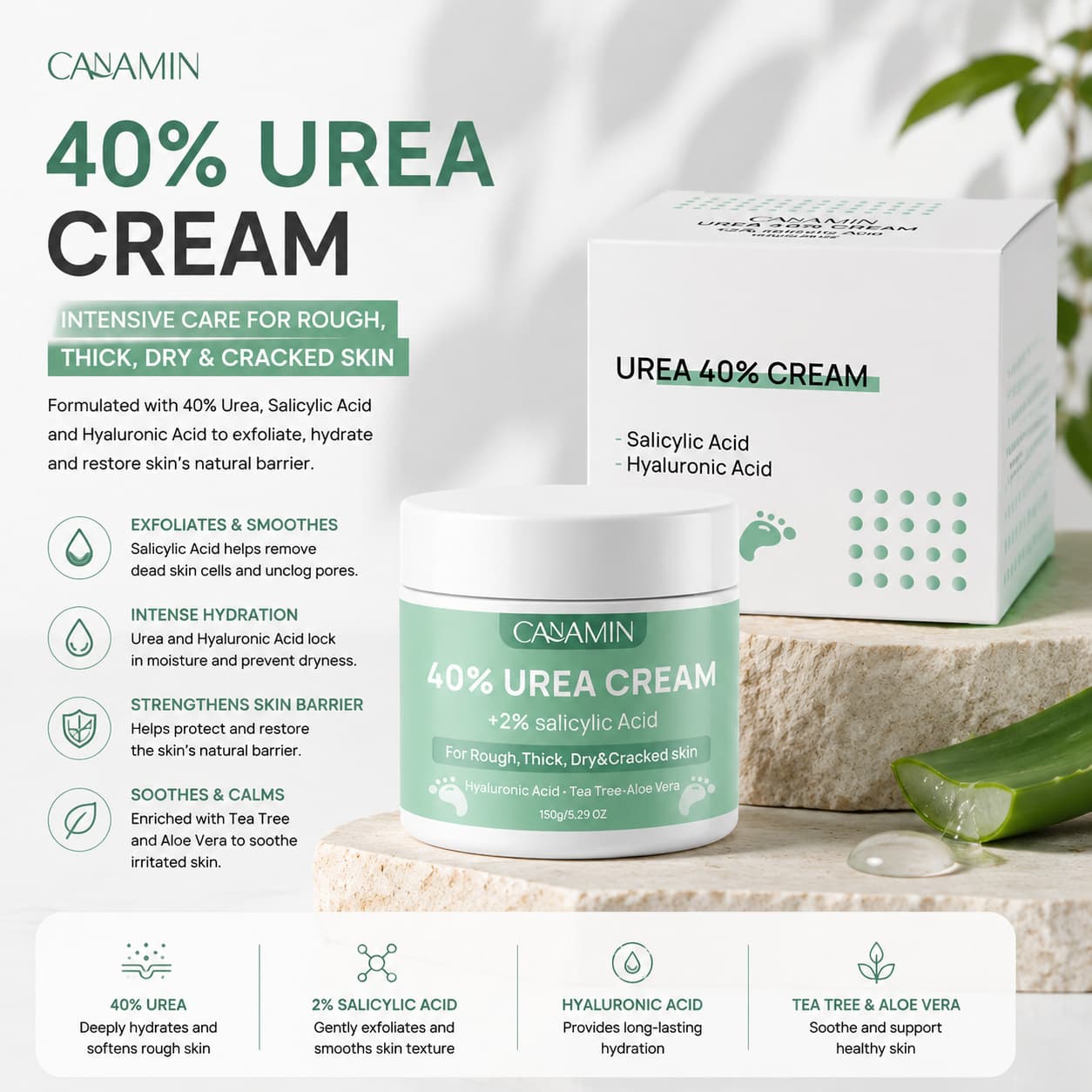 Cross-border Urea Cream 40% Repair Moisturizing Hand and Foot Nourishing Vitamin E Urea Cream