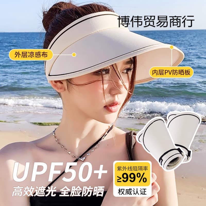 Xiaolan Sun Hat UPF50+ Summer Large Brim Women's Cycling UV Protection Sun Hat Foldable Face Cover