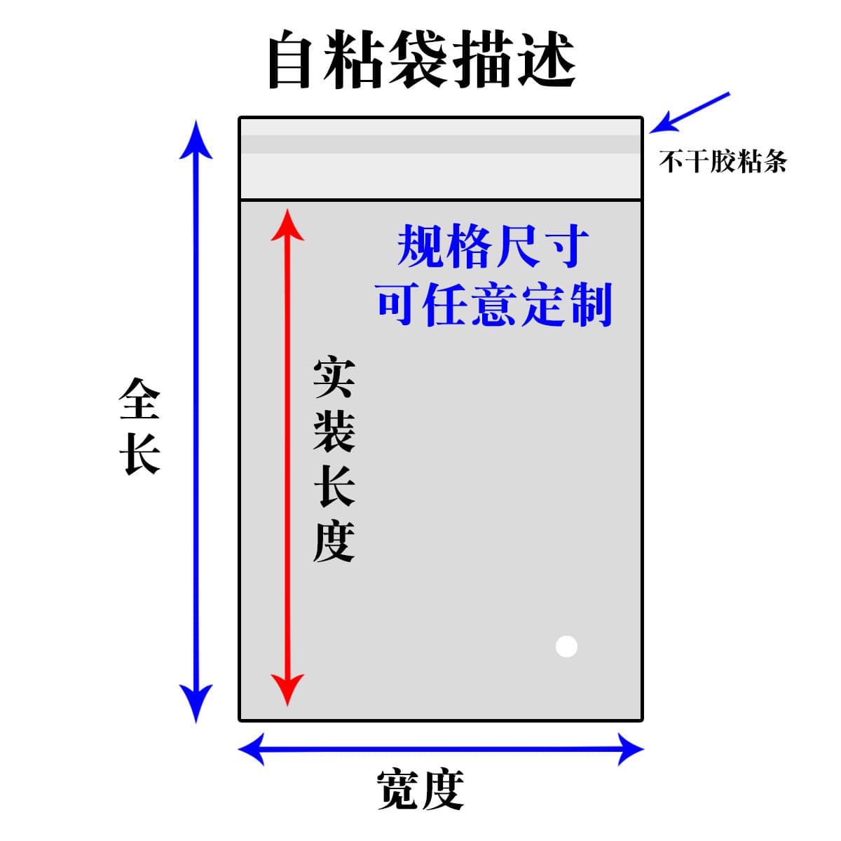 Transparent OPP self-adhesive bags for jewelry and clothing, dustproof and waterproof self-adhesive packaging bags, wholesale plastic bags