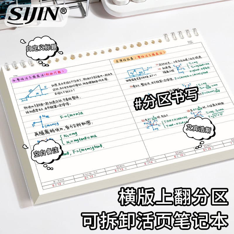 Sijin B5 Horizontal Partition Flip-up Error Notebook Thickened Ebbinghaus Memory Word Notebook Mind Map Correction Notebook