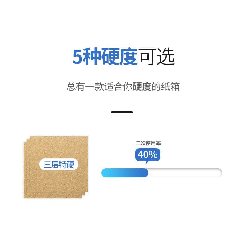Business Purchase Rectangular Carton Promotional Large Opening Five-Layer Extra Thick Heavy-Duty Shipping Flat Carton Packaging Box