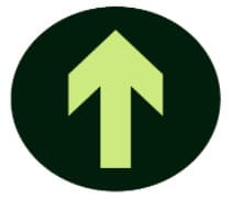 Safety Exit Sign Glow-in-the-Dark Caution Wet Floor Step Sticker Mall PVC Fire Safety Sign
