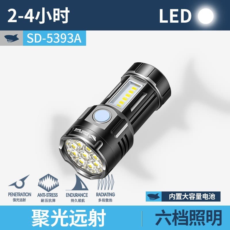 Cross-border Multifunctional High-Power Flashlight Keychain Mini Flashlight Magnetic Flashlight Outdoor