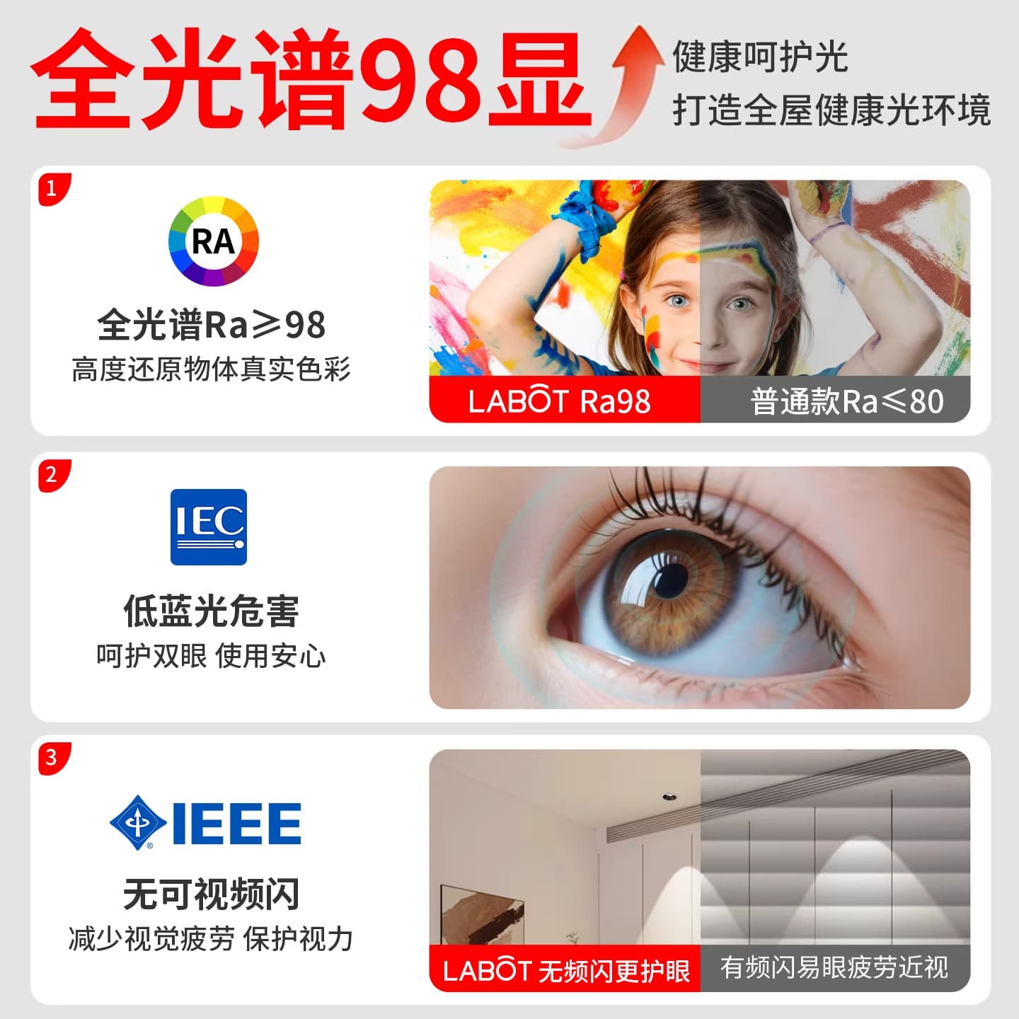 12V/24V Low Voltage Deep Cup Anti-Glare Spotlight for Living Room, No Main Light, Home, Hotel, Ceiling Fixture