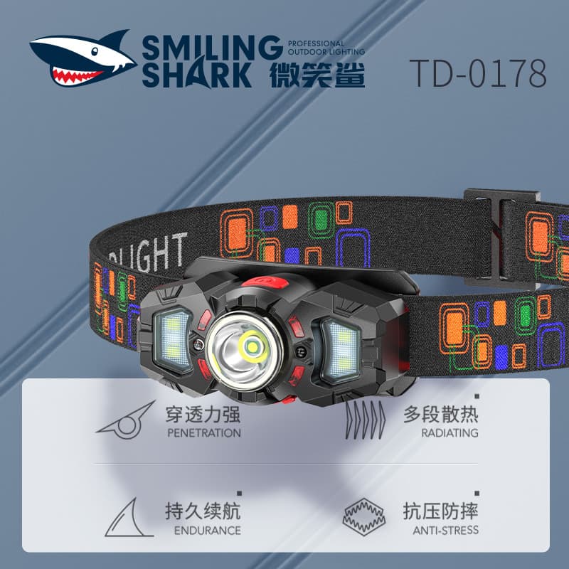 Outdoor Lighting Headlamp Mini Work Headlamp with Motion Sensor, Focused and Flood Light, Rechargeable Portable High Brightness Headlamp