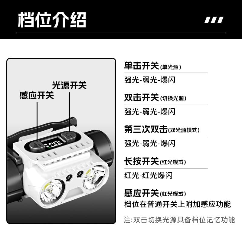 New Wholesale Ultra-Bright Outdoor Work Light Long-Lasting Night Fishing Light Sensor Headlamp Cycling Strong Beam Headlight
