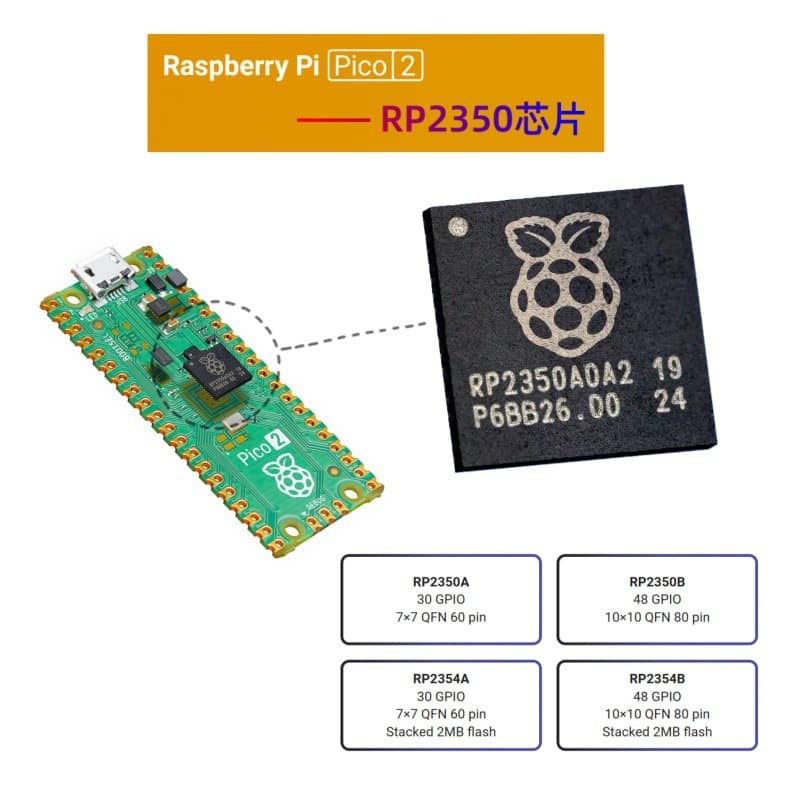 Raspberry Pi RP2350 chip Pico2 development board ESP32 replaces single chip integrated circuit pcs