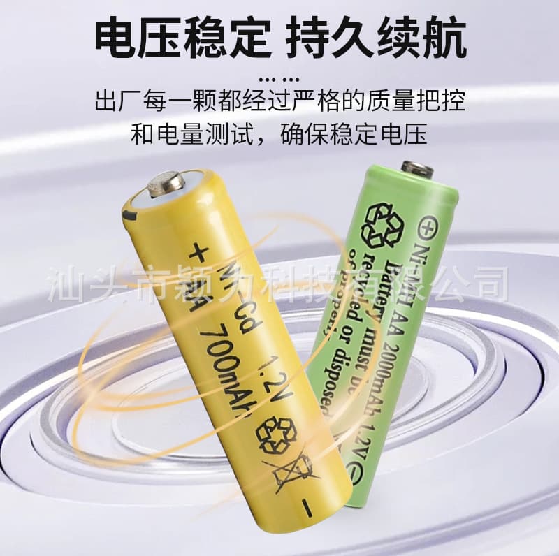 Factory Direct Supply of AA Rechargeable Batteries, AAA Nickel-Metal Hydride Batteries with High Capacity