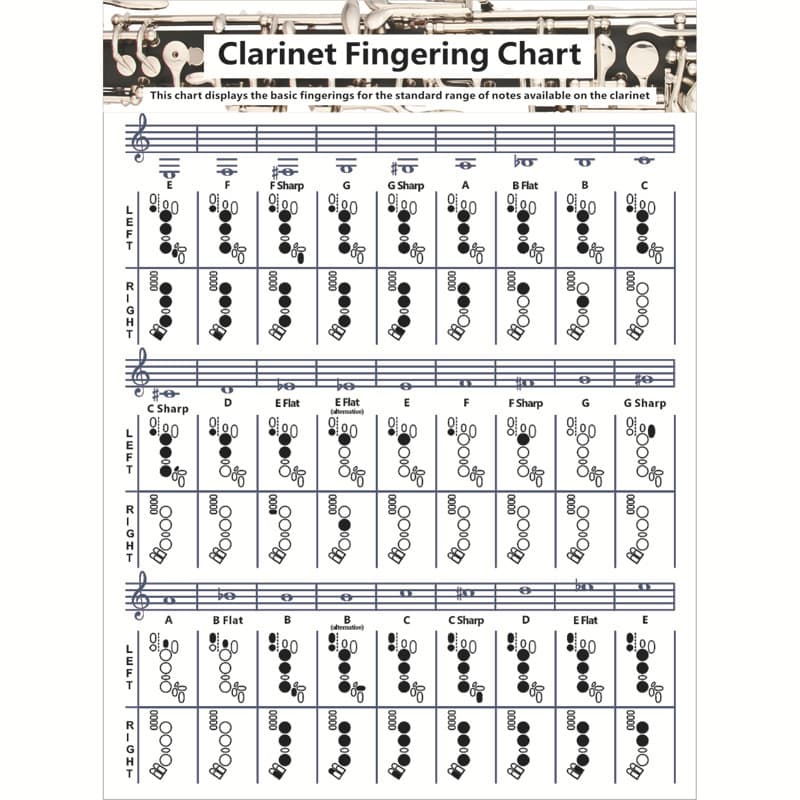 Wholesale Clarinet Chord Chart Black Tube Fingering Chart Practice Chart