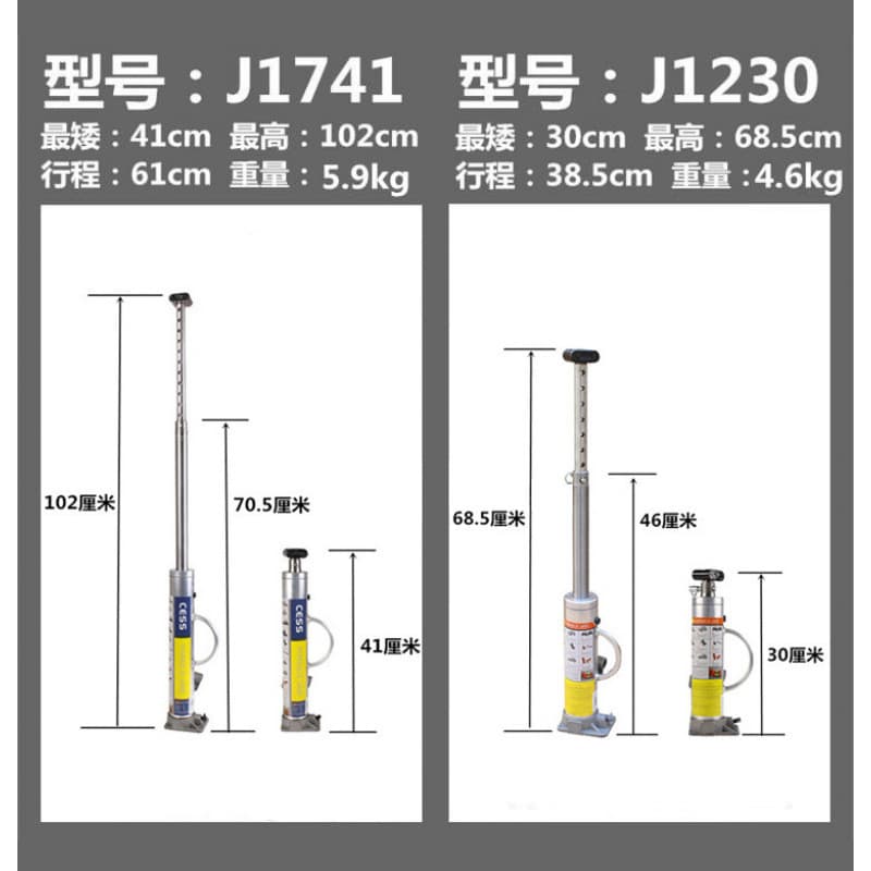 Suitable for Off-Road Vehicles 3-Ton Long-Stroke Monkey Paw Desert Extraction Rescue On-Board Hydraulic Car Jack