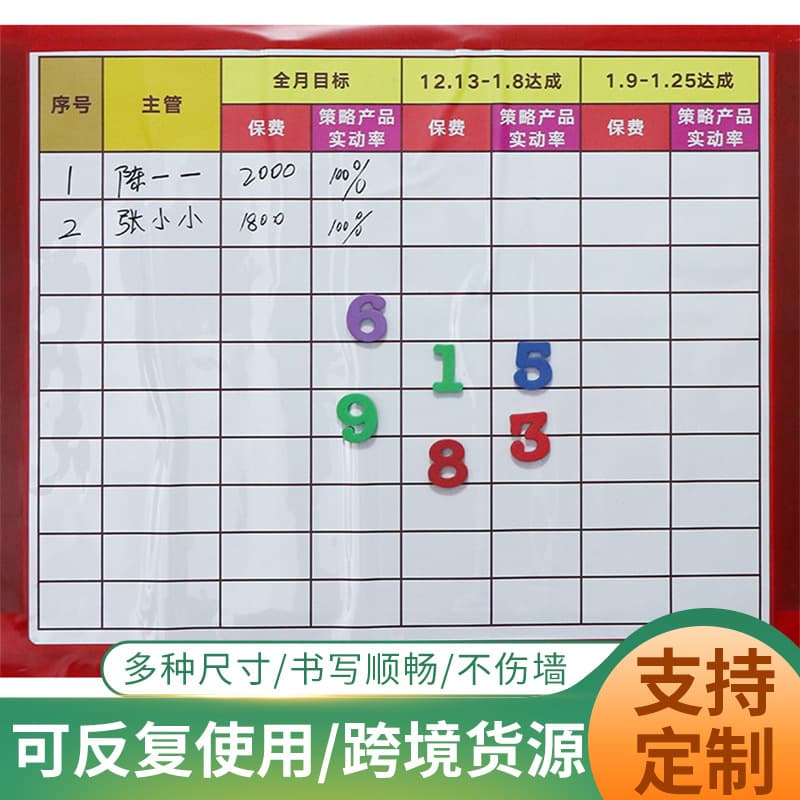 New thickened self-adhesive magnetic whiteboard, suitable for office, teaching, and training performance evaluations, and as a movable magnetic whiteboard for children's drawing.