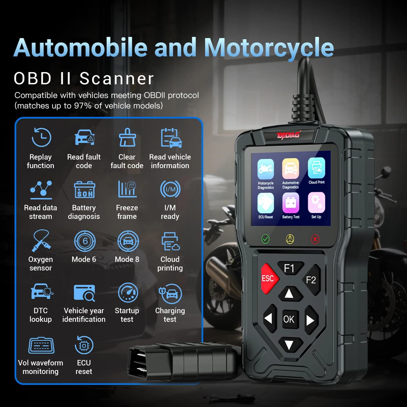 2026 Topdiag M60 OBD2 Scanner for BMW/Honda/Kawasaki Motorcycle ECU/DTC