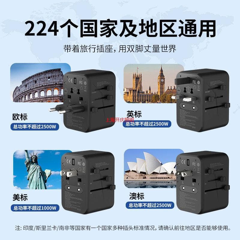 Philips Universal Travel Adapter Worldwide International Travel Converter Fast Charging GaN Charger
