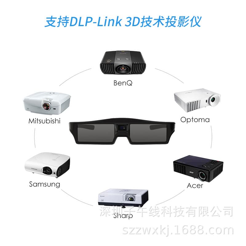 Active shutter 3D glasses, pressure-free, home-use DLP-Link projector shutter 3D glasses