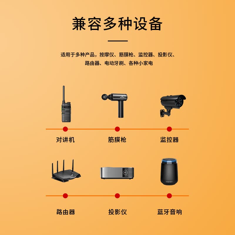 Cross-border 5V 2A Charger US Standard UL Certified USB Port Small Appliance Power Adapter 5V 1A Mobile Phone Charging Head