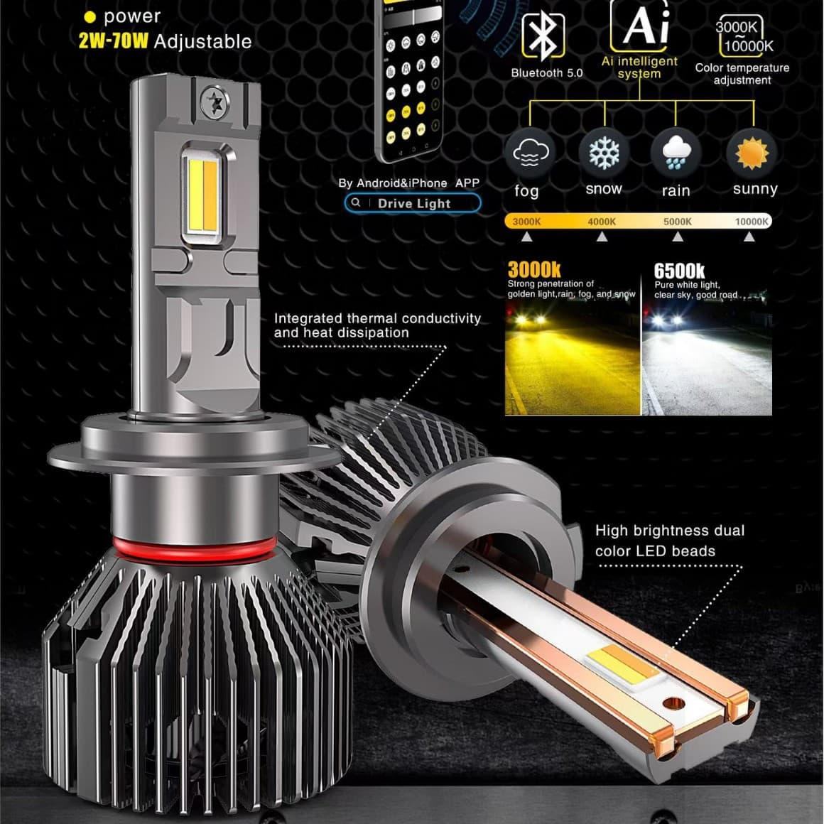 Ai Smart Led Car High-Brightness Headlights, Mobile App Control, Laser Color-Changing Bulbs, High-Power Integrated High and Low Beams