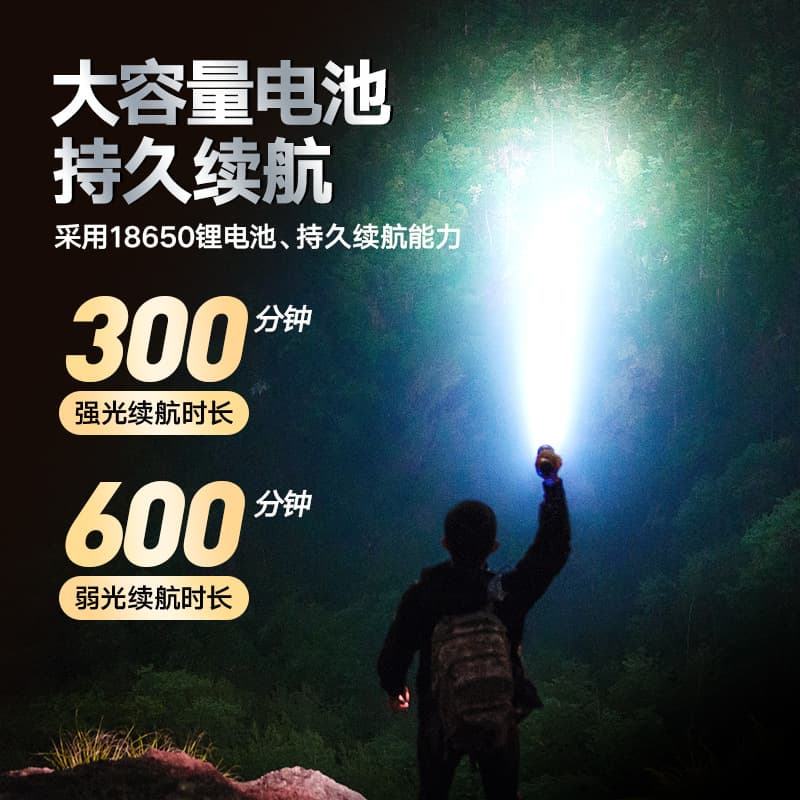 Philips Flashlight High Brightness Rechargeable Long Battery Life Home Outdoor Emergency Portable Lighting SFL1235