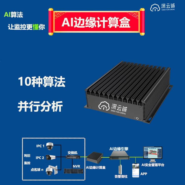 Secondary Development Intelligent Monitoring Analysis DeepSeek All-in-One Workstation AI Algorithm Video Storage Server
