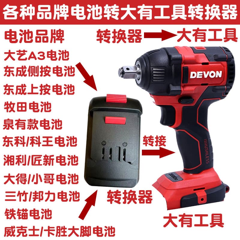 Adapter for Makita, Worx, Dongcheng, Dayi, Quanyou Lithium Power Tool Battery Converter Adapter Base