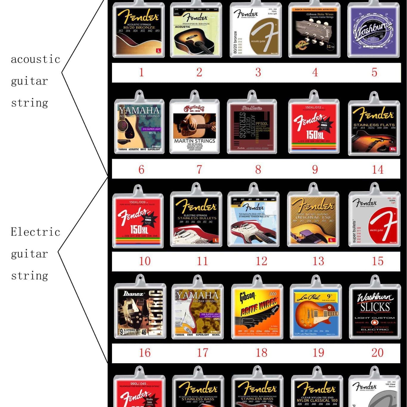 CheapGuitarBassStrings Electric Guitar Strings Acoustic Guitar Strings Bass Guitar Strings Musical Instrument Wood Guitar